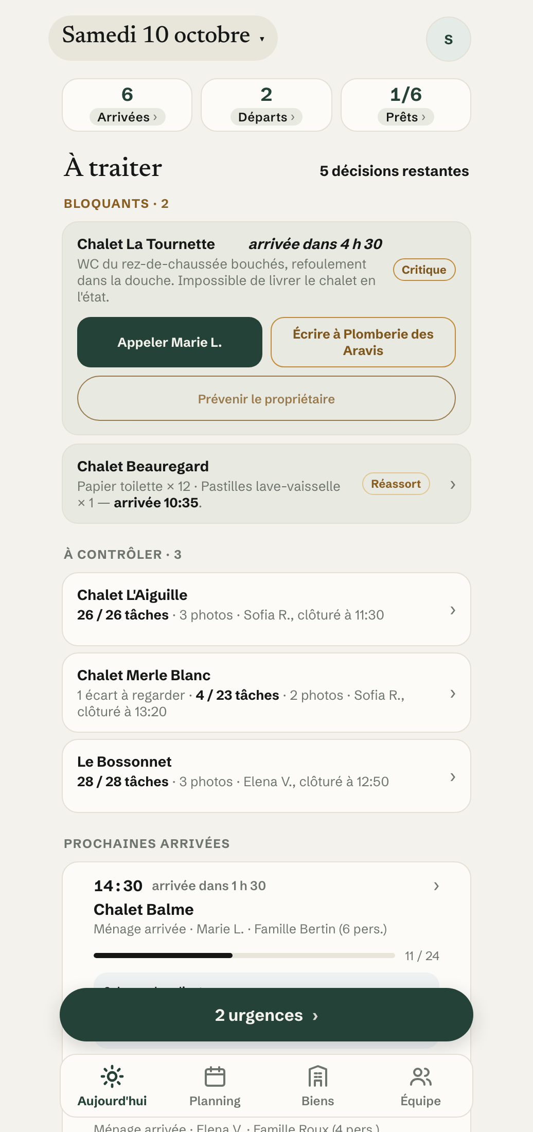 Accueil manager de Choucas, samedi 3 octobre : 6 arrivées, 2 départs, 1 bien prêt sur 6 ; deux blocages — des WC bouchés au Chalet La Tournette, un réassort au Chalet Beauregard ; trois missions à contrôler ; puis les prochaines arrivées, dont le Chalet Balme.