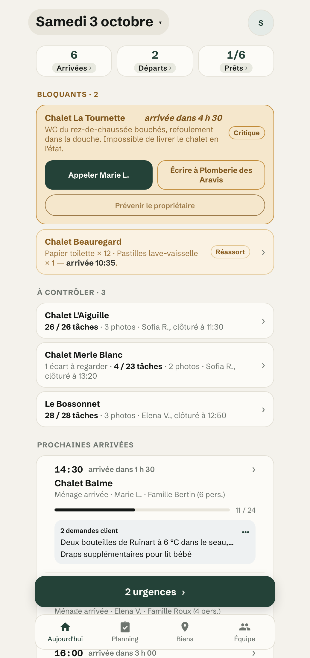 Choucas manager home, Saturday 3 October: 6 arrivals, 2 departures, 1 property ready out of 6; two blockers — blocked toilets at Chalet La Tournette, a restock at Chalet Beauregard; three jobs to check; then the next arrivals, including Chalet Balme.