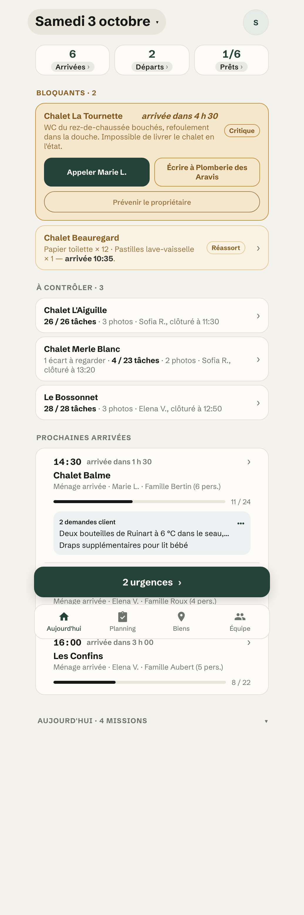 Écran du responsable, samedi 3 octobre : 6 arrivées, 2 départs, 1 bien prêt sur 6, puis deux blocages, trois missions à contrôler et les prochaines arrivées.