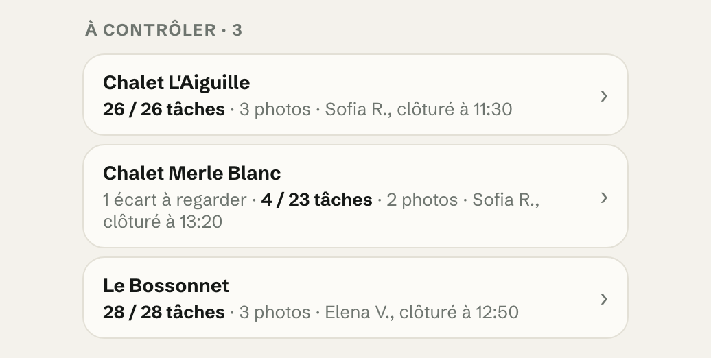 Bloc À CONTRÔLER de l’écran responsable : Chalet L’Aiguille, 26 tâches sur 26, clôturé par Sofia R. à 11:30 ; Chalet Merle Blanc, un écart à regarder ; Le Bossonnet, clôturé par Elena V. à 12:50.