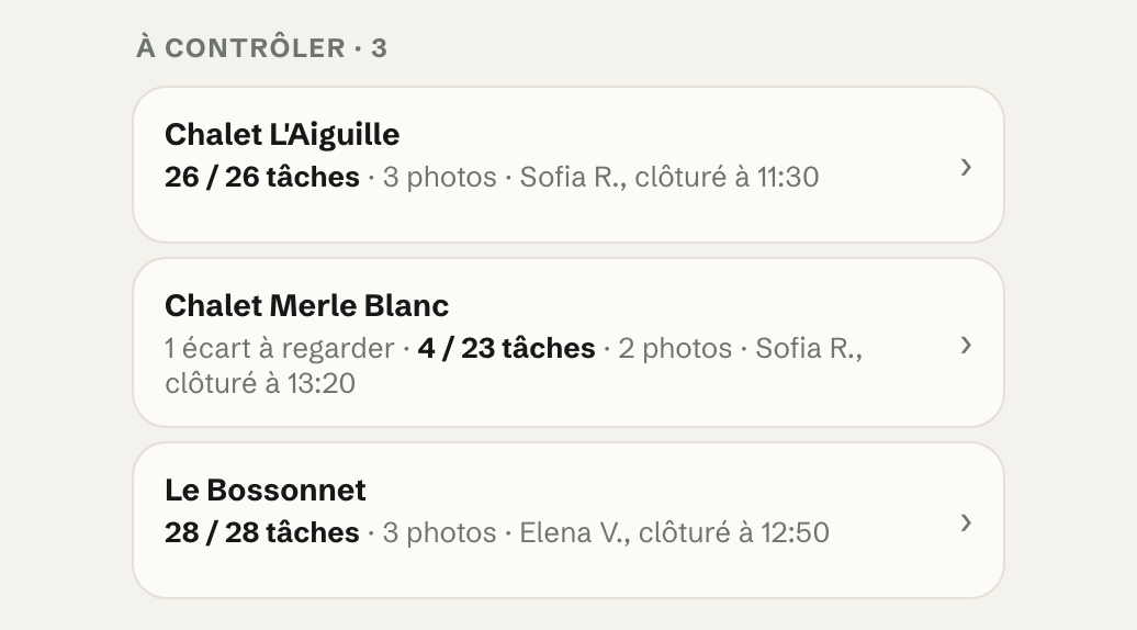 Bloc À CONTRÔLER de l’écran responsable : Chalet L’Aiguille, 26 tâches sur 26, clôturé par Sofia R. à 11:30 ; Chalet Merle Blanc, un écart à regarder ; Le Bossonnet, clôturé par Elena V. à 12:50.